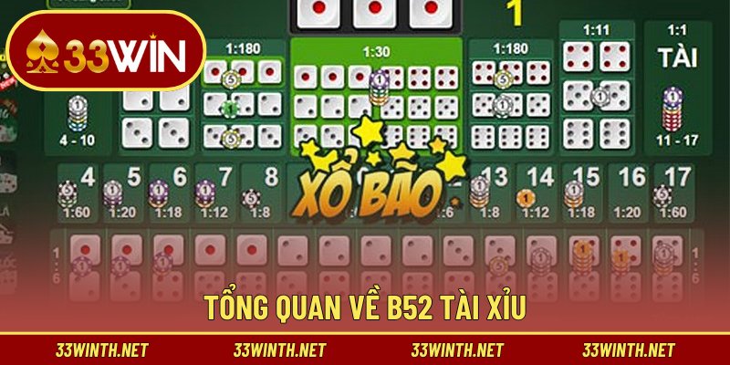Tổng quan về B52 tài xỉu