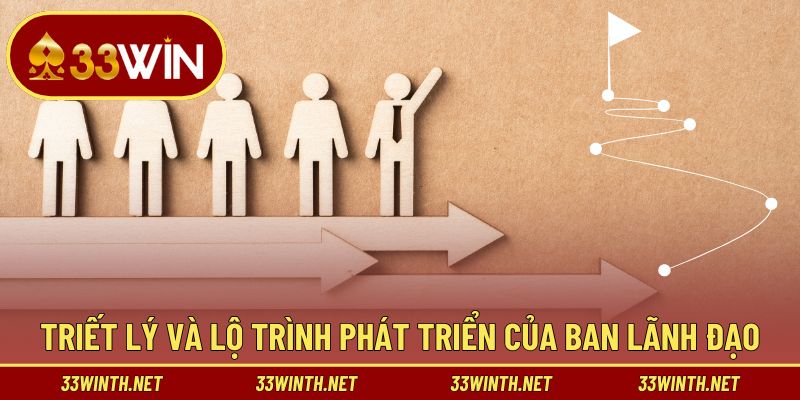 Giới thiệu nguyên tắc điều hành của ban lãnh đạo
